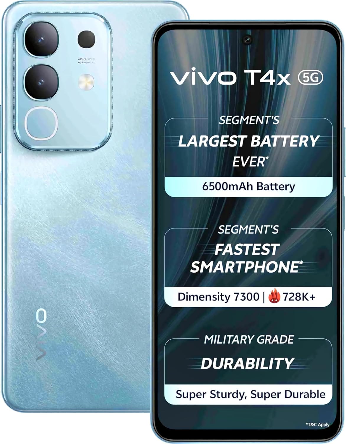 Vivo T4x